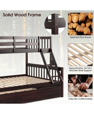 Twin Over Full Bunk Bed with Twin Trundle Convertible Platform Bed