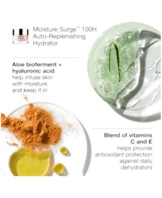 Glow From AM To PM Moisture Surge Skincare Gift Set