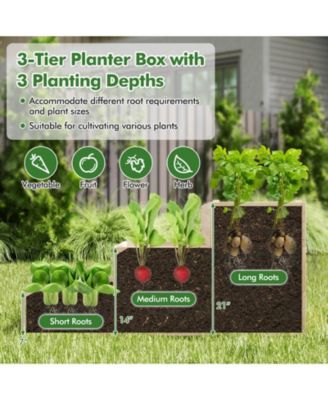 44'' x 45'' x 56'' 3-Tier Raised Garden Bed w/ Lattice Trellis Open-Ended Base