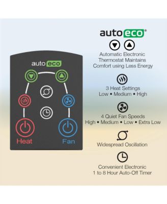 1500W Oscillating All Season Tower Fan and Space Heater w/Timer and Remote