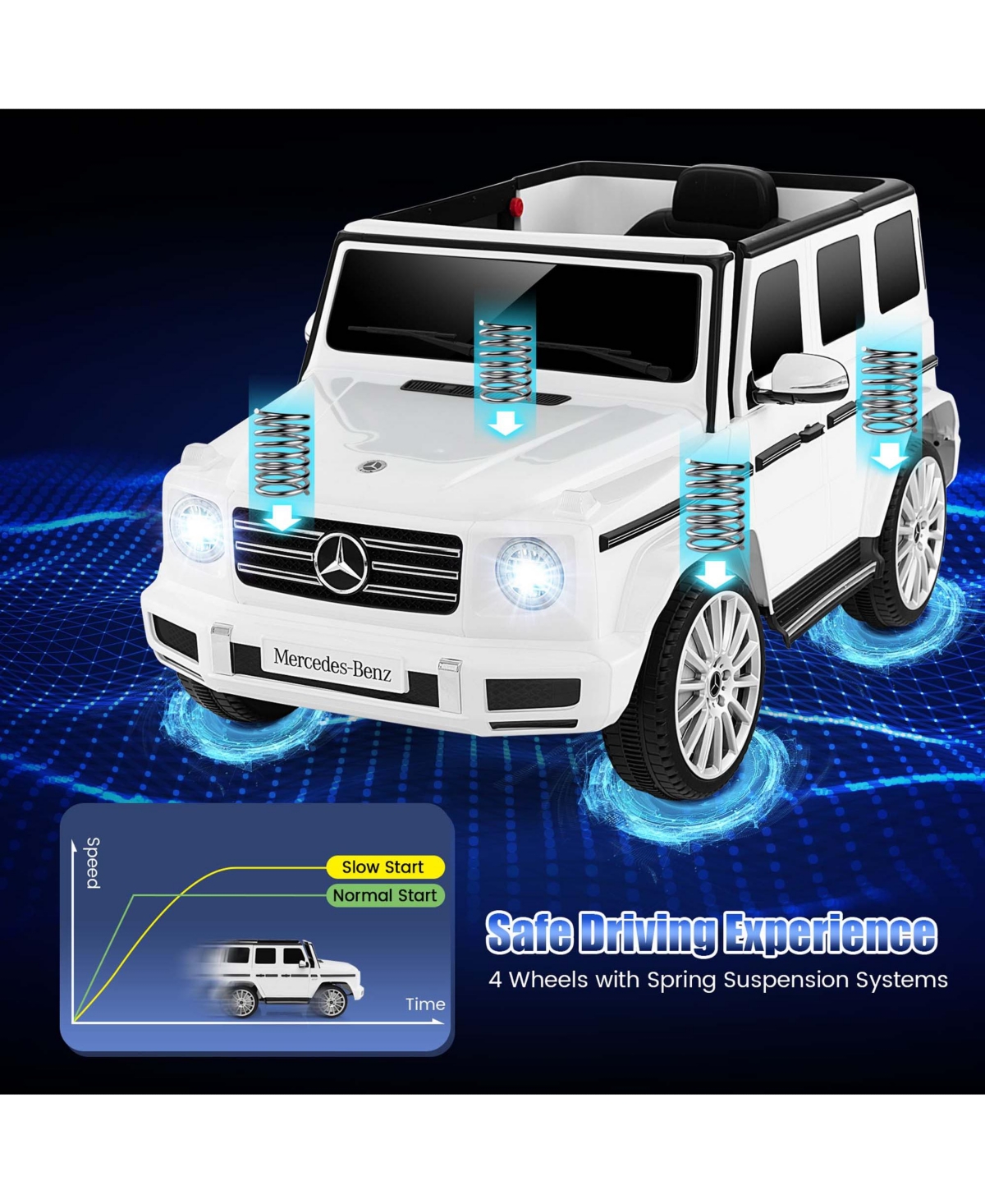 Licensed Mercedes-Benz G500 Kids Ride-on Car 12V Battery Powered Ride-on Truck Painted
