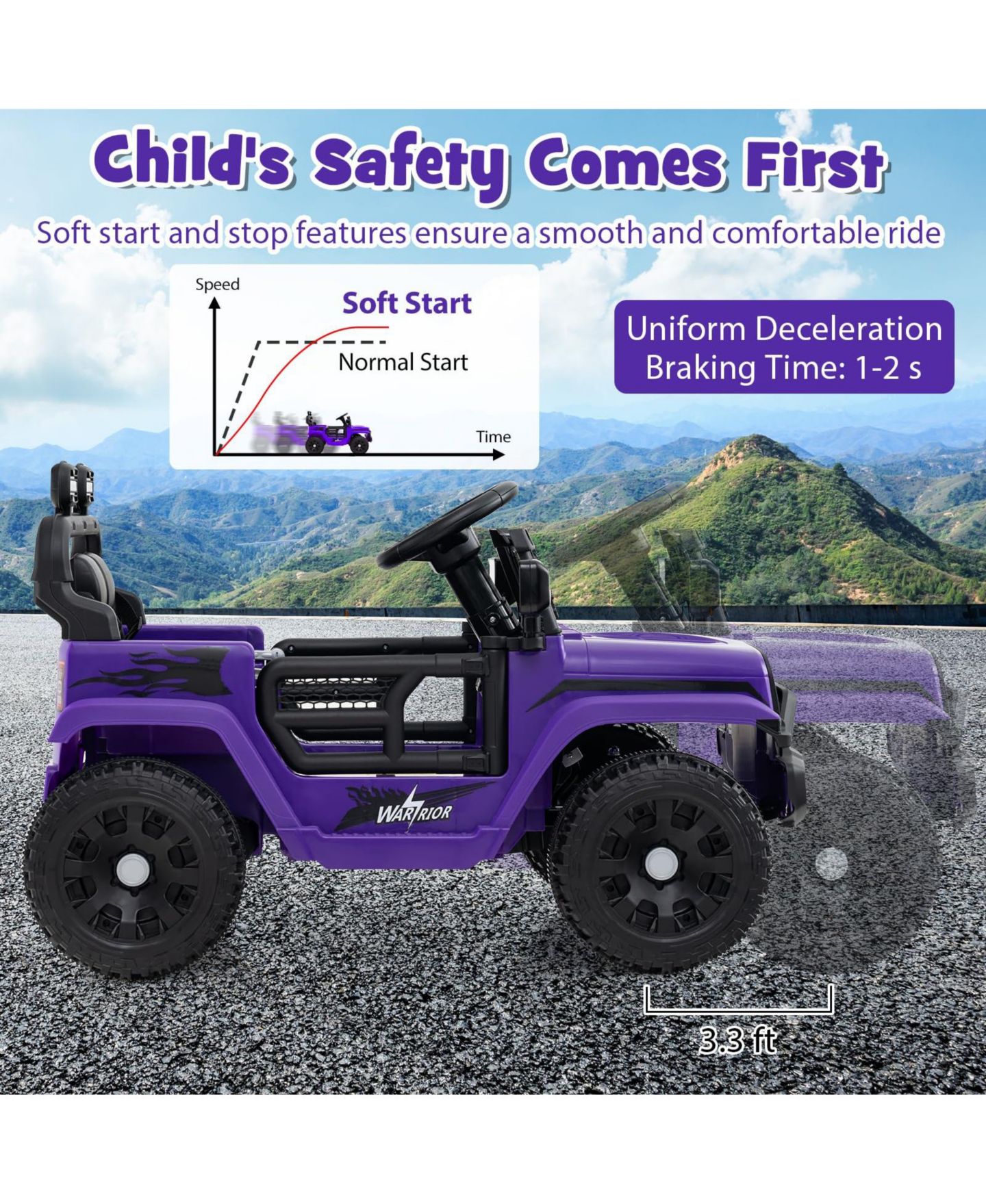 Детская игрушка Mecale 12V Kids' Ride-on Truck with Battery Powered & Remote Control, Ages 3+, цвет: Фиолетовый — фото 8