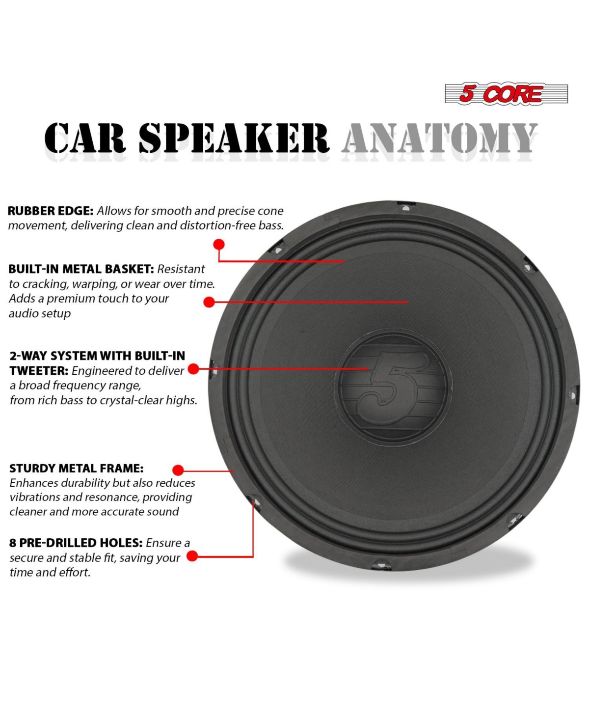 5 Core 12 Inch Speaker 200W Car Loudspeaker 4 Ohm Replacement Driver w 30 Oz Y30 Magnet for Vehicle - Sp 12120 4OHMS