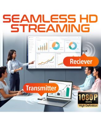 E2 Wireless HDMI Transmitter and Receiver