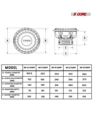 8 Inch Woofer Pair 200W Car Subwoofer 4Ohm Replacement Deep Sub w Poly Cone - WF 8 120 PP 4OHM 2PCS