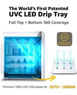 UVC LED Sanitizer & Dryer 360