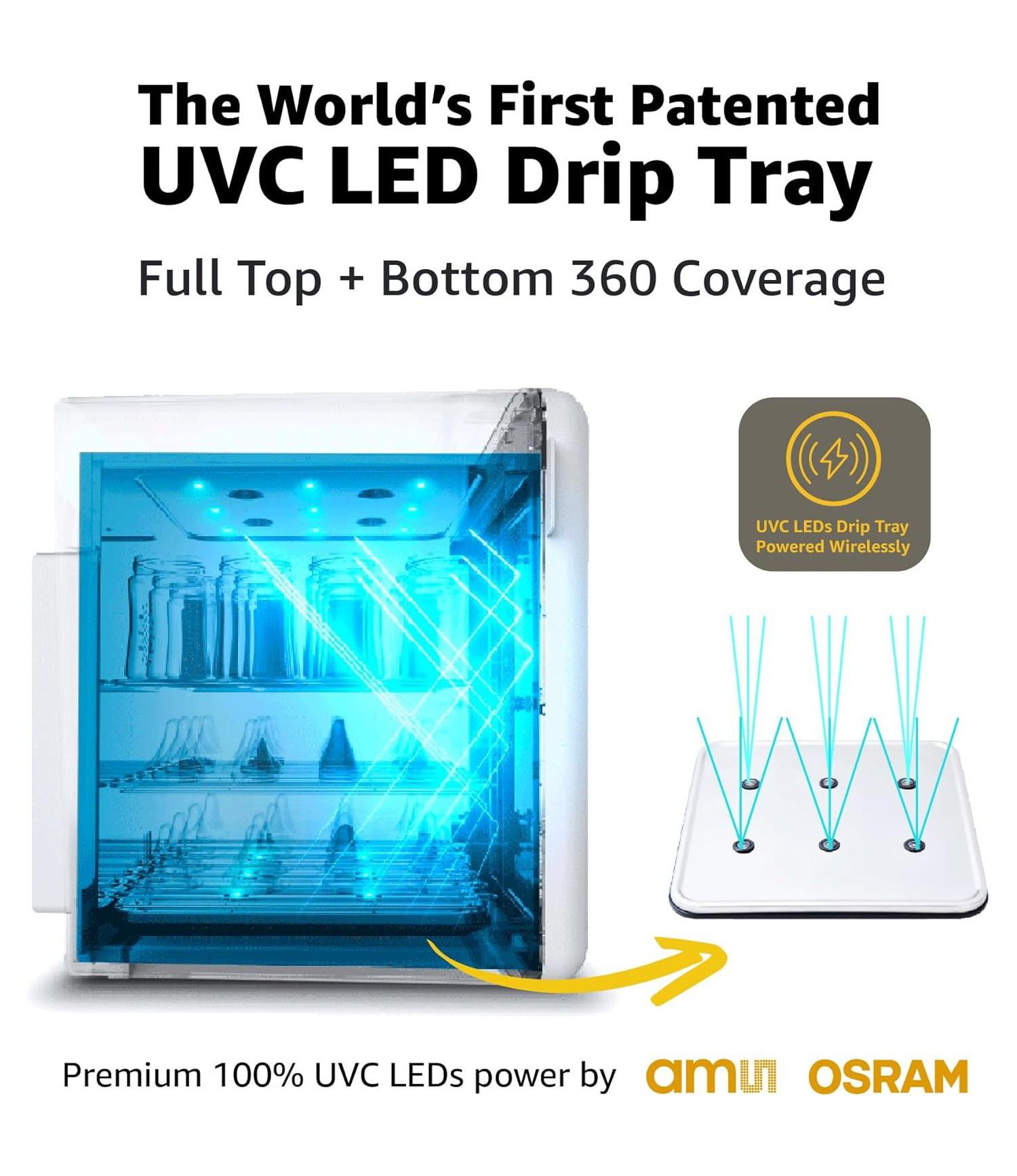 UVC LED Sanitizer & Dryer 360