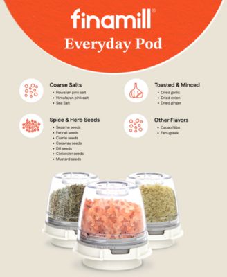 Classic 4" Everyday Spice Grinder Pod