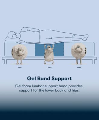 Perfect Sleeper Cobra Lily 11" Plush Euro Top Mattress, Twin XL