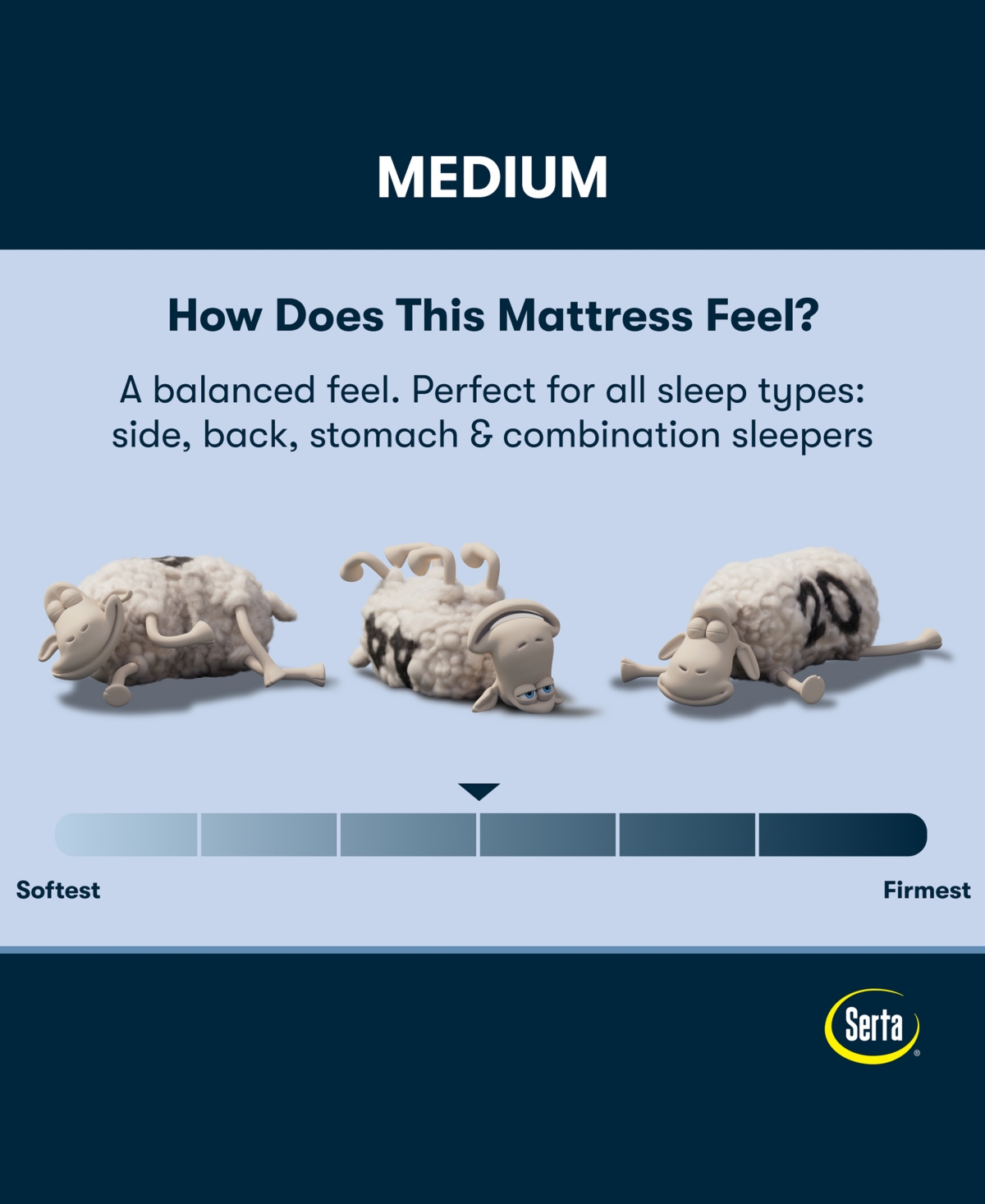 Serta Perfect Sleeper Iceland Poppy 13.5 Medium Tight Top Mattress Collection In Transparent