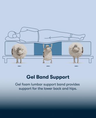 Perfect Sleeper Osiria Rose 12" Extra Firm Tight Top Mattress, Twin