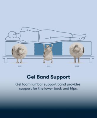 Perfect Sleeper Osiria Rose 12" Extra Firm Tight Top Mattress, Full