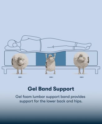 Perfect Sleeper Osiria Rose 14" Medium Pillow Top Mattress, Full