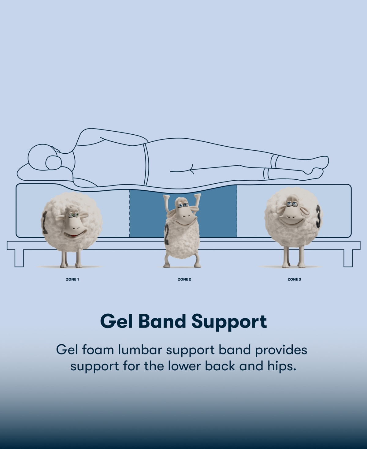 Serta Perfect Sleeper Osiria Rose 15 Plush Pillow Top Mattress Collection In Blue
