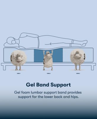 Perfect Sleeper Osiria Rose 15" Plush Pillow Top Mattress, King