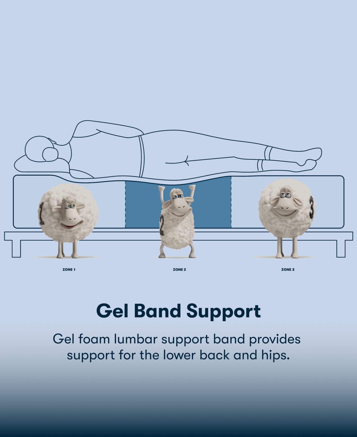 Serta Perfect Sleeper Osiria Rose 14 Firm Pillow Top Mattress Collection In Blue