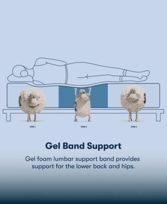 Perfect Sleeper Tundra Valley 14" Plush Hybrid Tight Top Mattress, Full