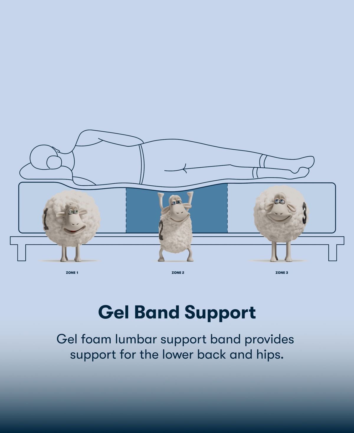 Serta Perfect Sleeper Osiria Rose 15" Plush Pillow Top Mattress Set