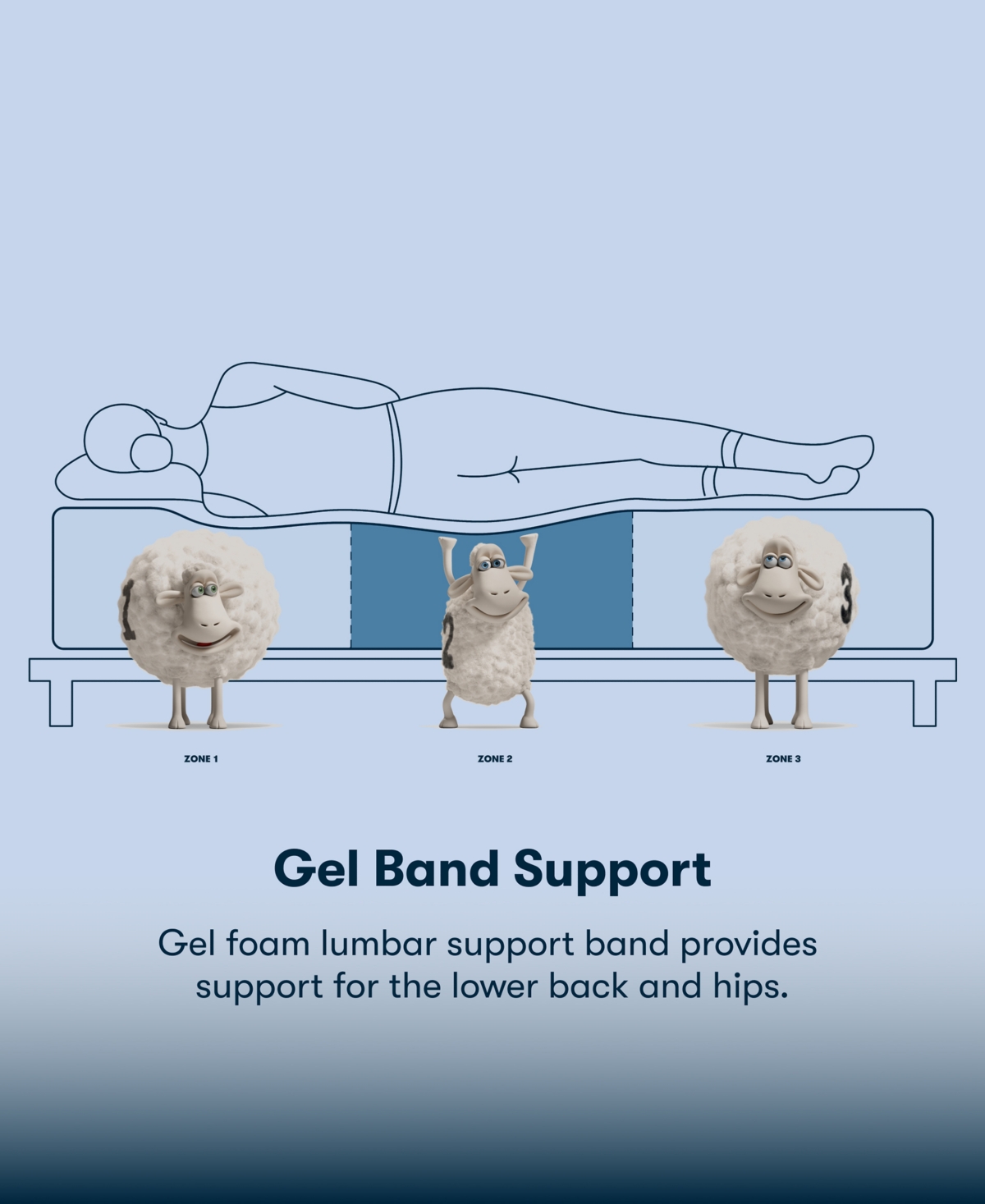 Serta Perfect Sleeper Lavender Falls 12" Firm Hybrid Tight Top Mattress Set, Queen Split In Transparent