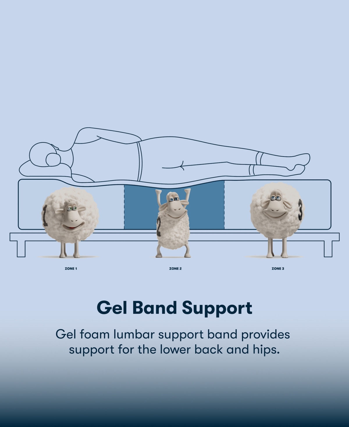 Serta Perfect Sleeper Lavender Falls 12 Firm Hybrid Tight Top Mattress Collection In Multi