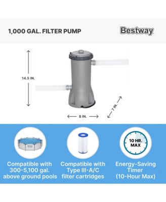 Steel Pro MAX 13'x48" Round Above Ground Swimming Pool with Pump & Cover