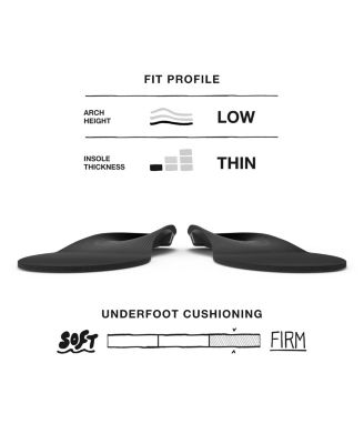 Men's All-Purpose Support Low Arch Insoles (Black) - Trim-To-Fit Orthotic Inserts - Professional Grade - 7.5-9 Men / 8.5-10 Women
