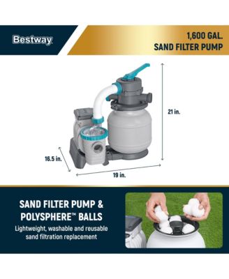 APX 365 16' x 48" Round Above Ground Swimming Pool Set w/ Pump & Ladder