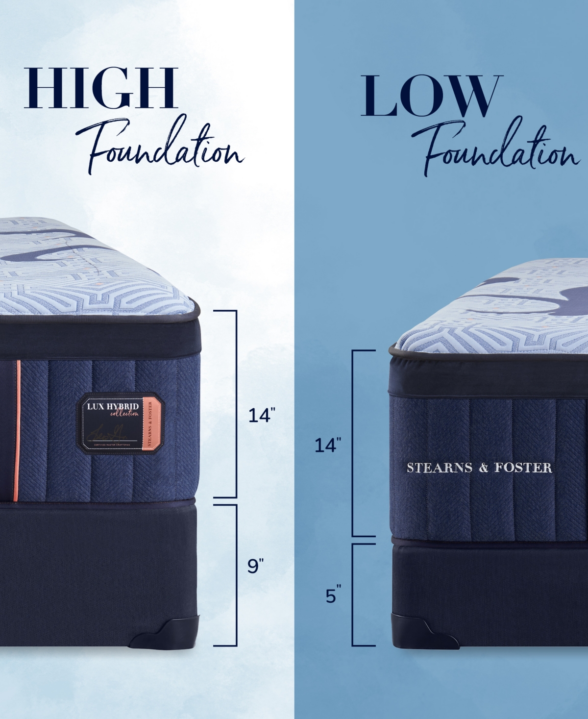 Stearns & Foster Lux Hybrid Elite 14.5" Medium Tight Top Mattress, Queen Split In Transparent