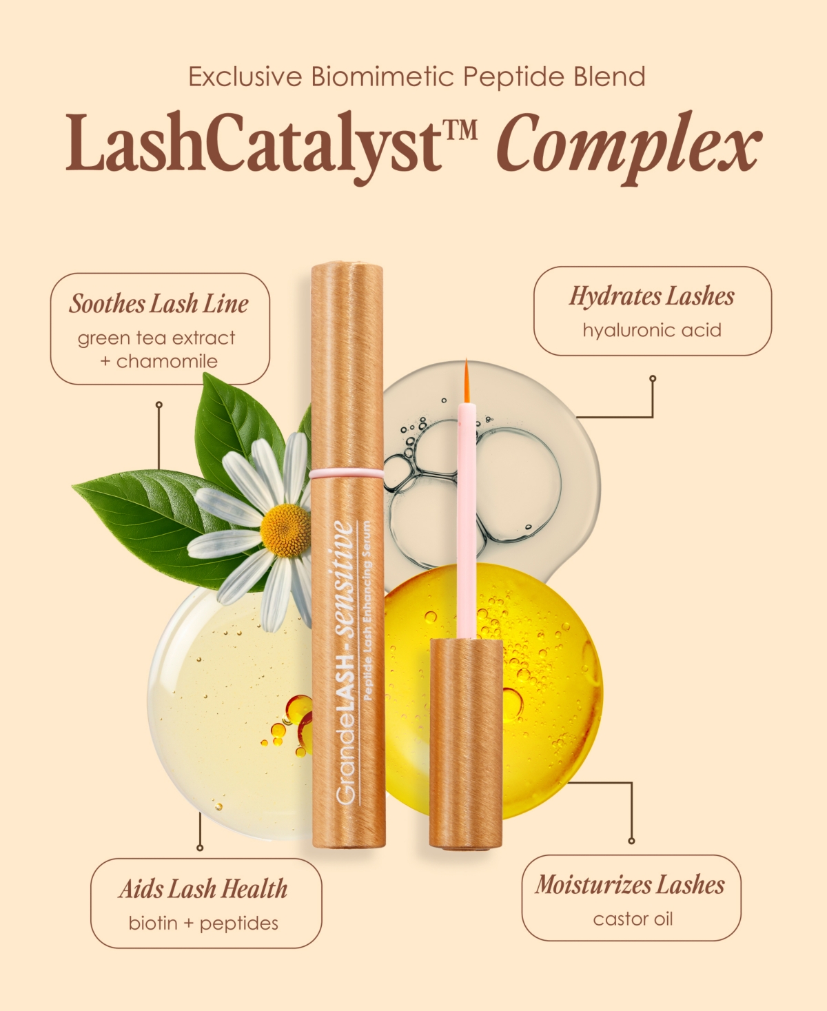 Grande Cosmetics Grandelash-sensitive Peptide Lash Enhancing Serum In Transparent