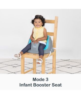 Explore N  Play 5- In-1 Activity To Booster Seat