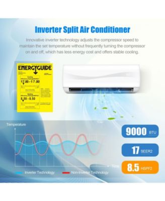 9000 Mini BTU Split Air Conditioner & Heater Wall Mount AC Unit w/ Remote Control