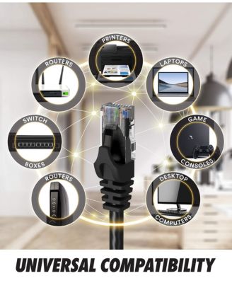 CAT 6 Ethernet Cable 2 Pack High Speed Internet Network Patch LAN Cable for Router Modem PS4 PS5