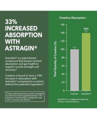 Creatine + AstraGin Capsules, 120ct
