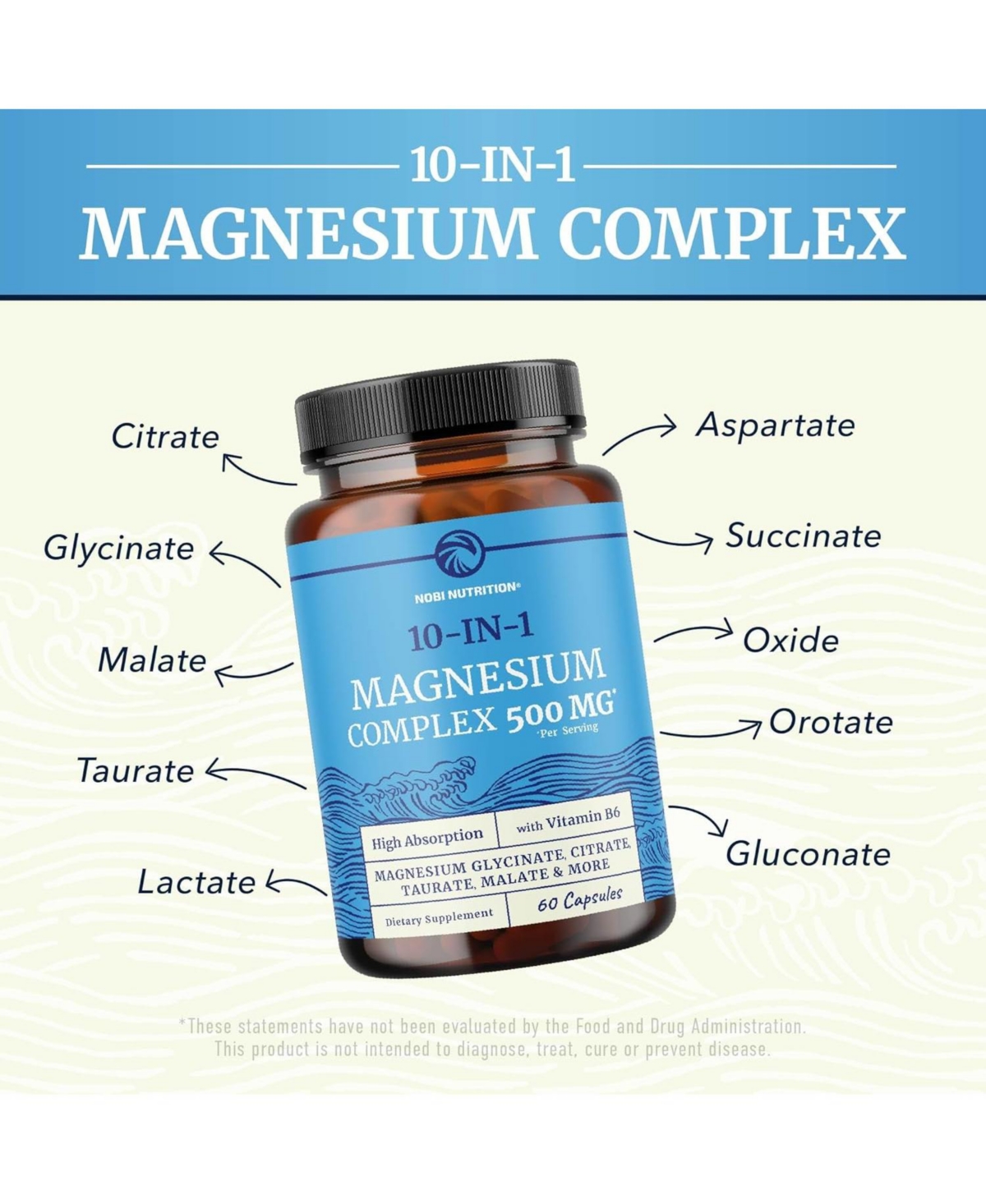 Magnesium Complex Capsules, 60ct