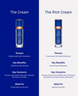 The Cream, 0.51 oz.