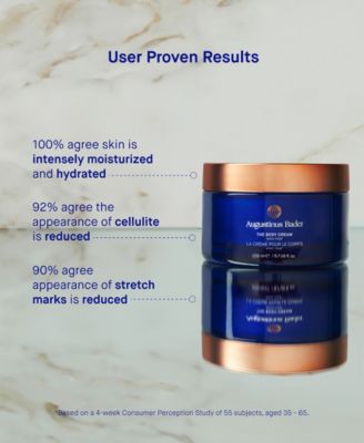 The Body Cream, 6.76 oz.