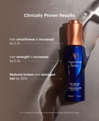 The Hair Oil, 1.69 oz.