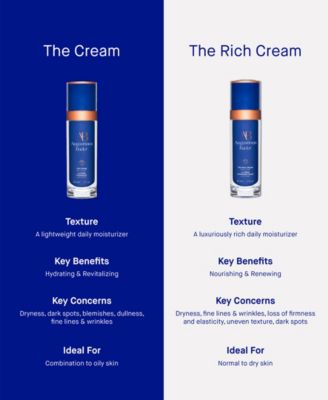 Augustinus Bader The Rich Cream