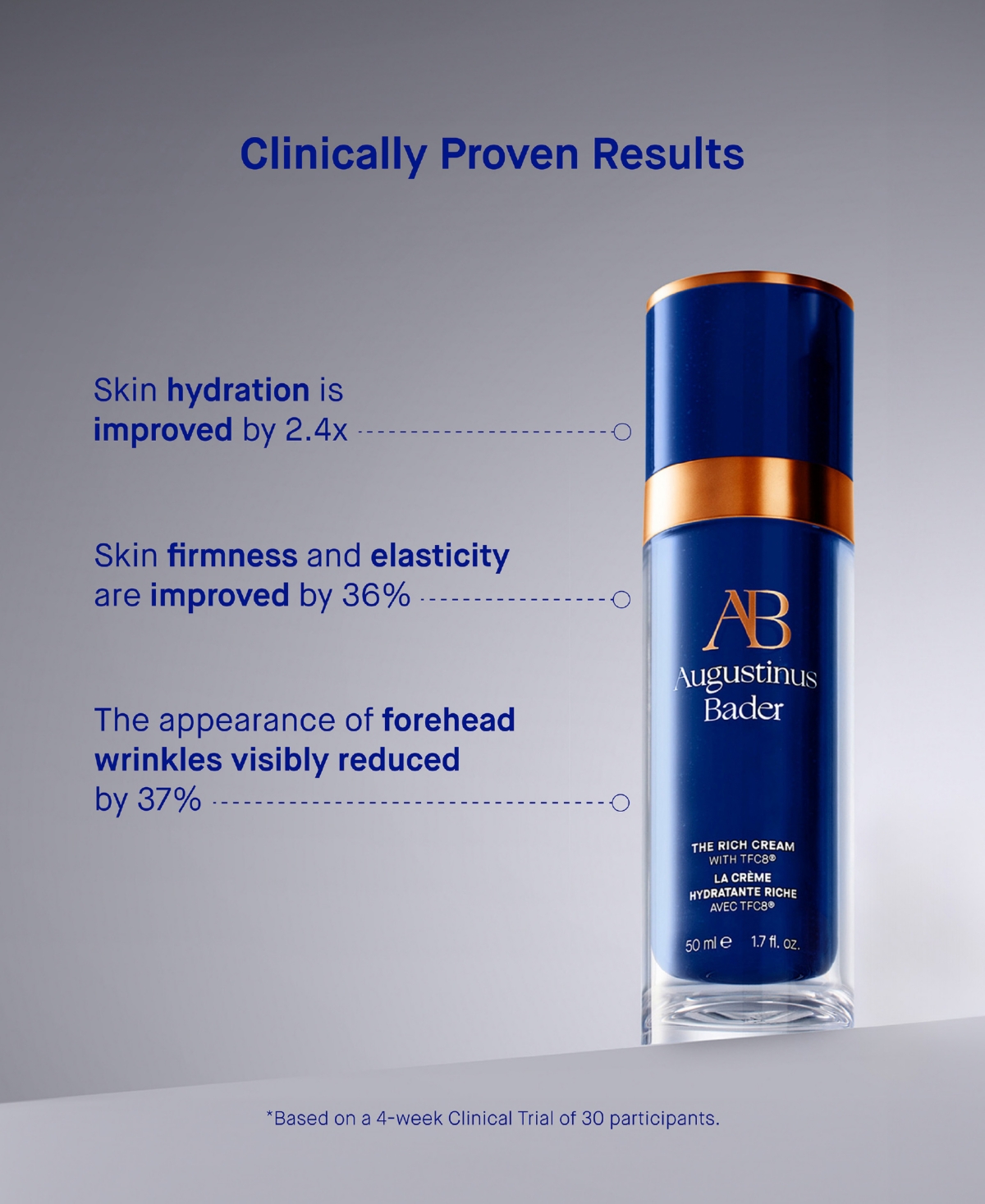 Augustinus Bader 4-Pc. The Rich Cream Mini Routine Set