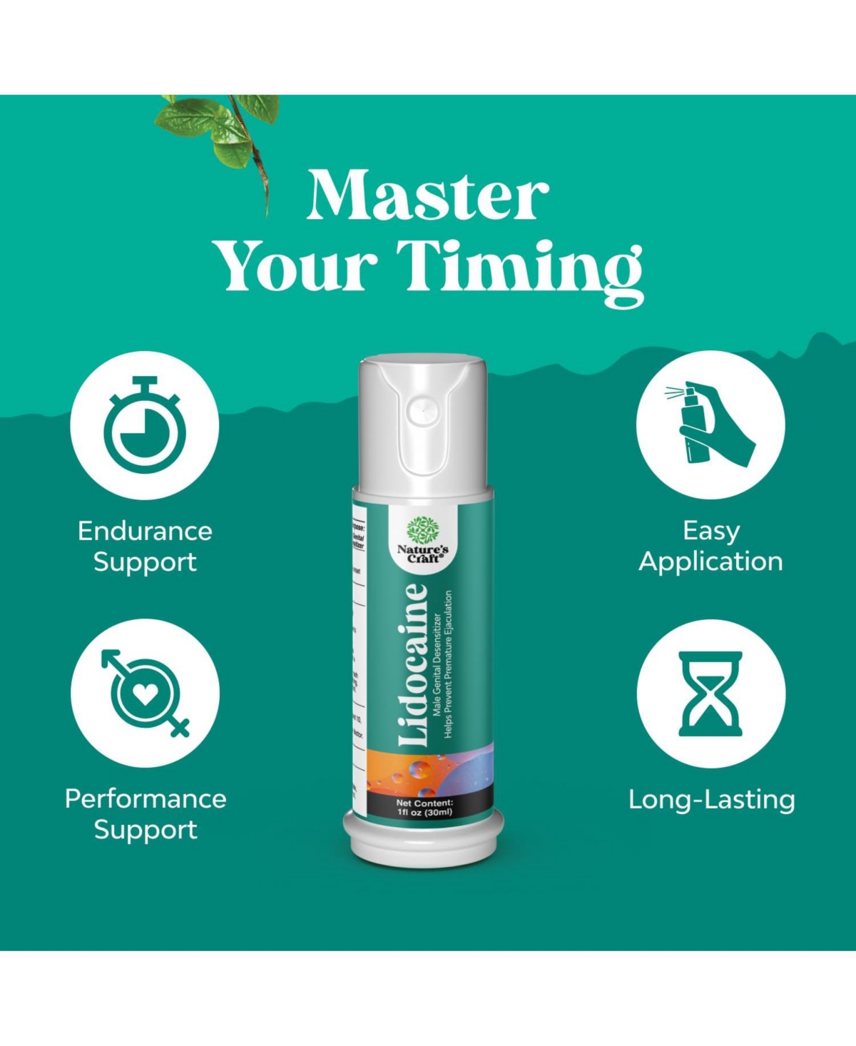 Lidocaine Spray, 1oz