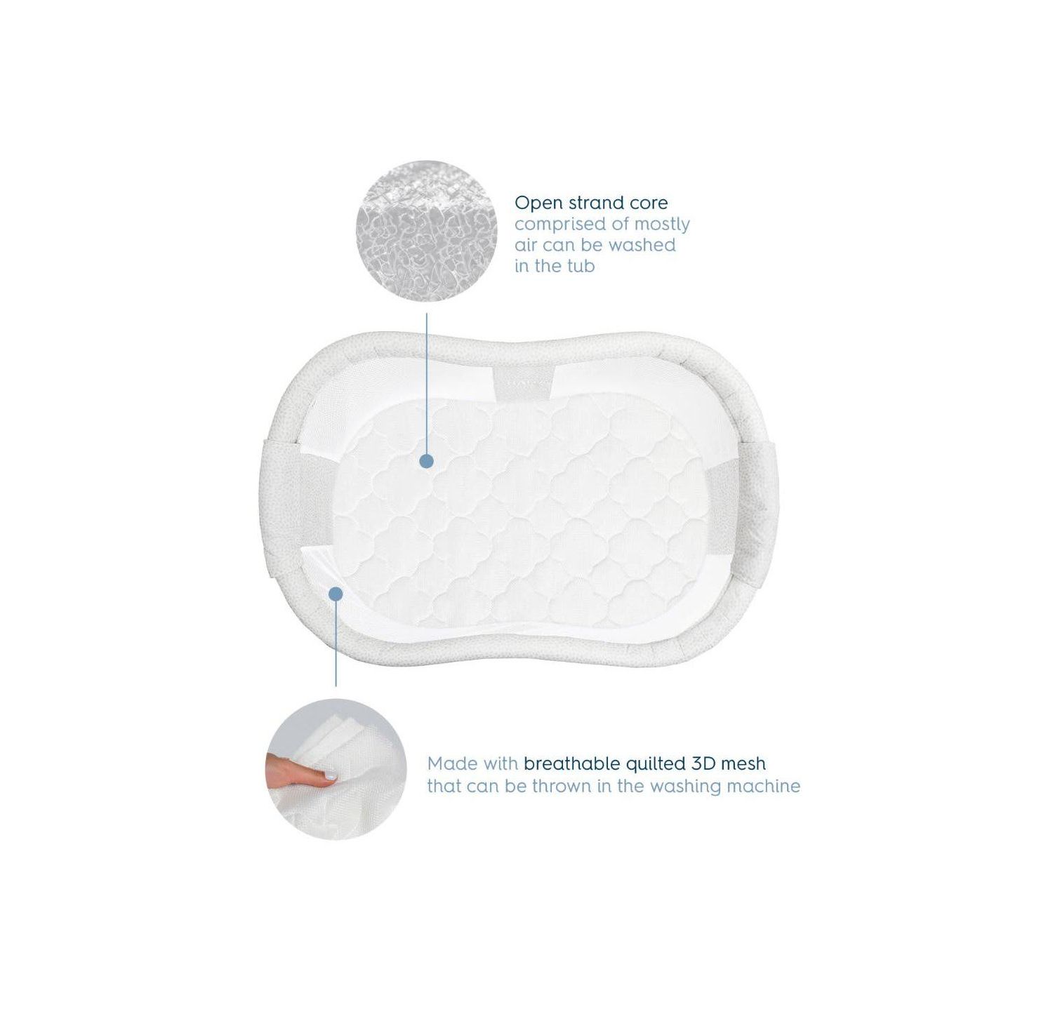 Baby Dreamweave Breathable Bassinest Replacement Pad