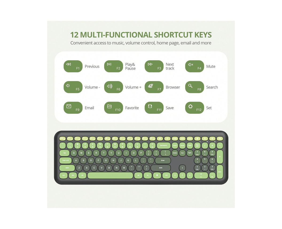 Risokeys Quiet Wireless Keyboard and Mouse Combo