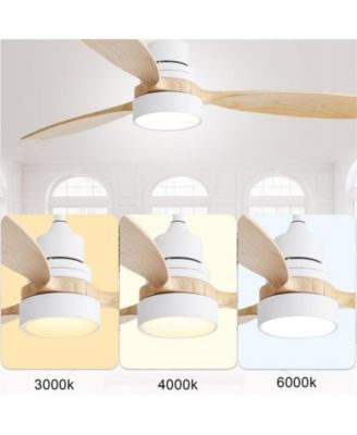 52-inch Simple and Grand Style White 3-Blade Ceiling Fan with Remote Control and Light Source