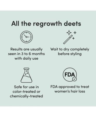 Hers  Hair Regrowth Treatment Minoxidil 5% Topical Foam