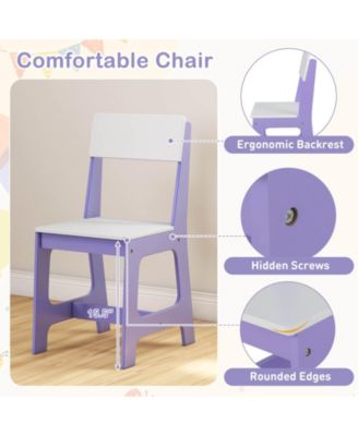 Kids Study Desk and Chair Set Wooden Children Writing Table with Shelves & Drawer