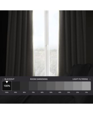 Performance Linen Hotel Blackout Curtain