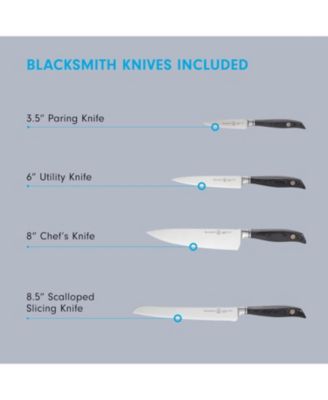 Blacksmith 5 Piece Next Level Block Set