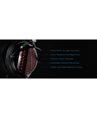 LCD-GX Audiophile Gaming Headphone