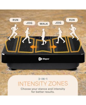 VibraNano Vibration Plate for Lymphatic Drainage