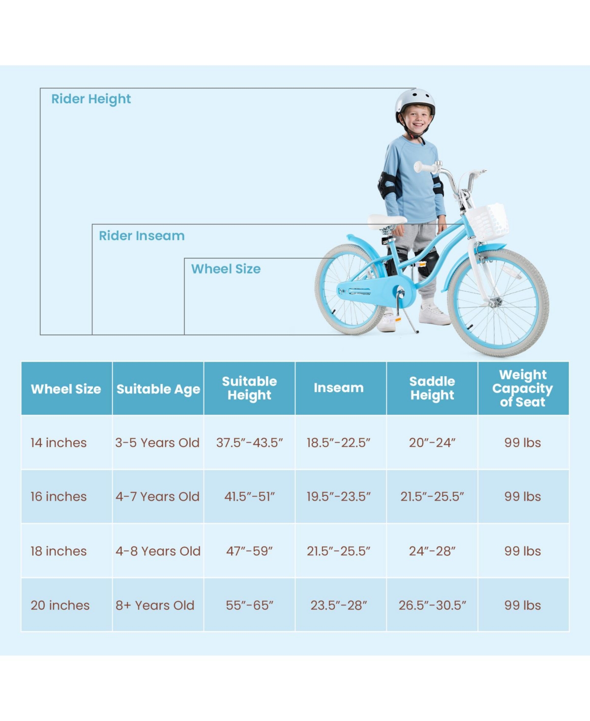 Sugift Kids Bike with Basket, Adjustable Seat & Training Wheels